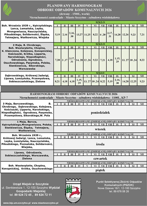 Zabudowa wielolokalowa
