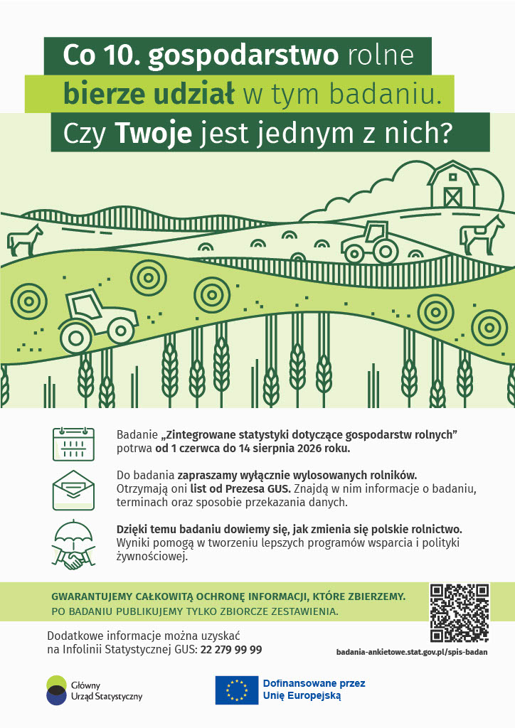 grafika