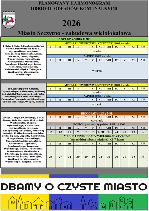 Zabudowa wielolokalowa